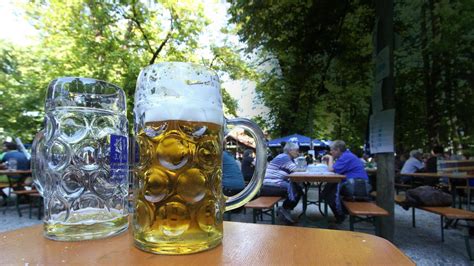 biergarten basel|Beste Biergarten Basel